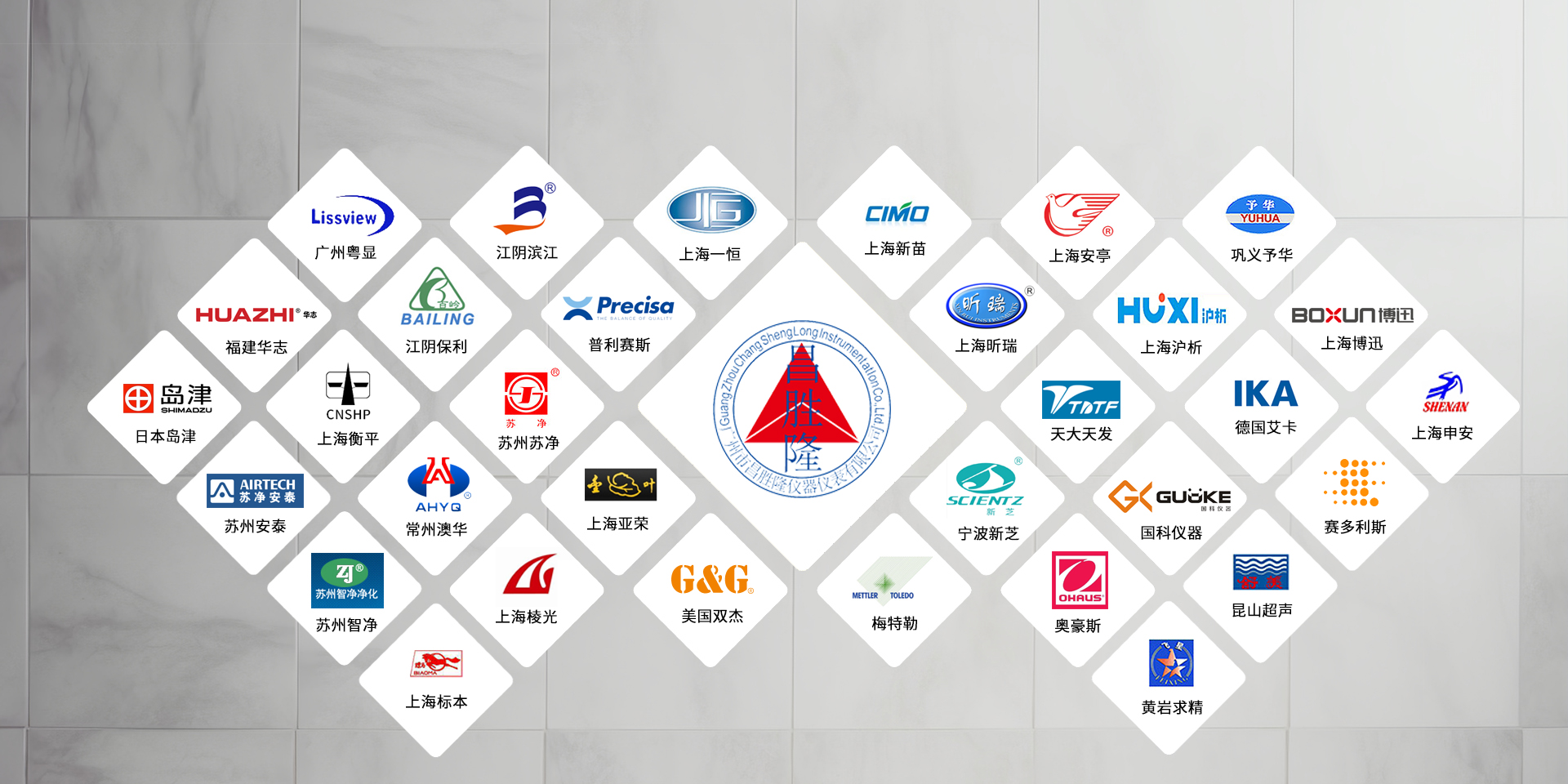 首页横幅三